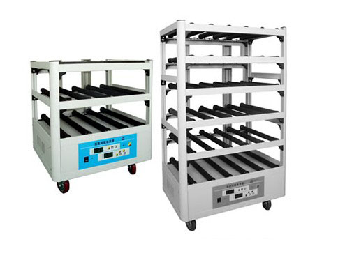 �Ҹ����N�����B(y��ng)��(x��)���D(zhu��n)ƿ�C(j��)CGIIIϵ��