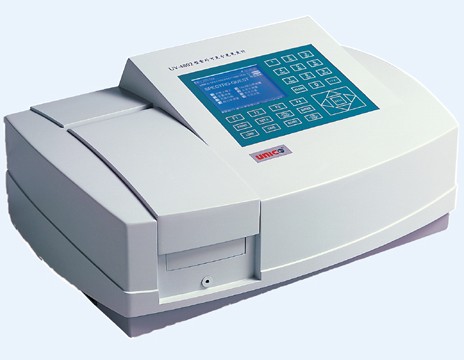 �p���������Ҋ�ֹ���Ӌ(j��)