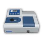 721/722��Ҋ�ֹ���Ӌ(j��)