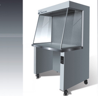 б��ˮƽ�����������_JJ-CJ-1A/2A