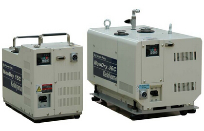 KASHIYAMA��ʽ�L(f��ng)��ʽ��ձ�NeoDry36C